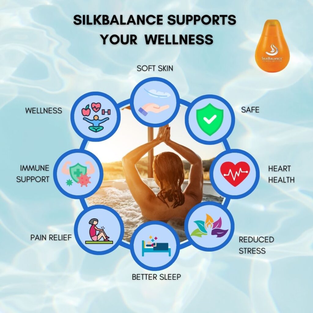 water wellness silkbalance